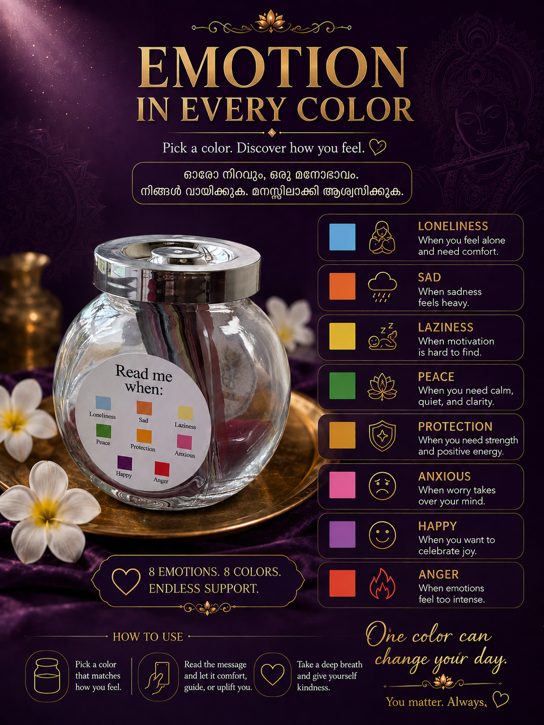 Bhagavad Gita Shlok Jar (Malayalam) – Daily Krishna Wisdom for Every Emotion – Motivational Gift Jar with Color-Coded Mood Slips
